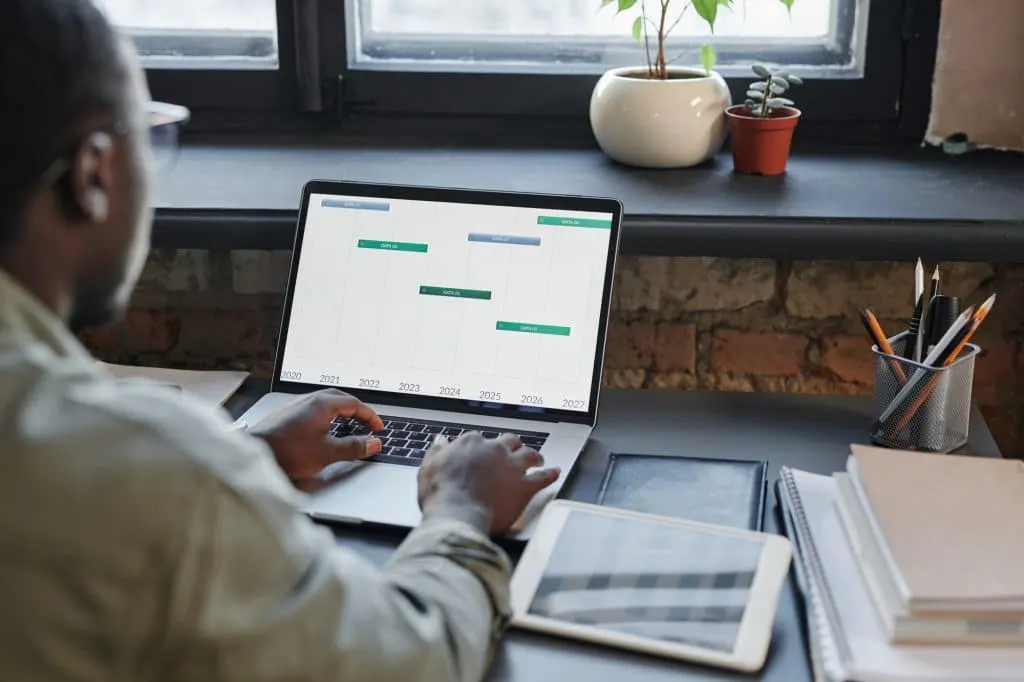 strategies trading
